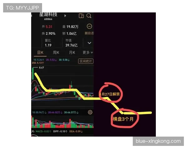 皇家贝蒂斯面临密集赛程考验主力轮换成关键